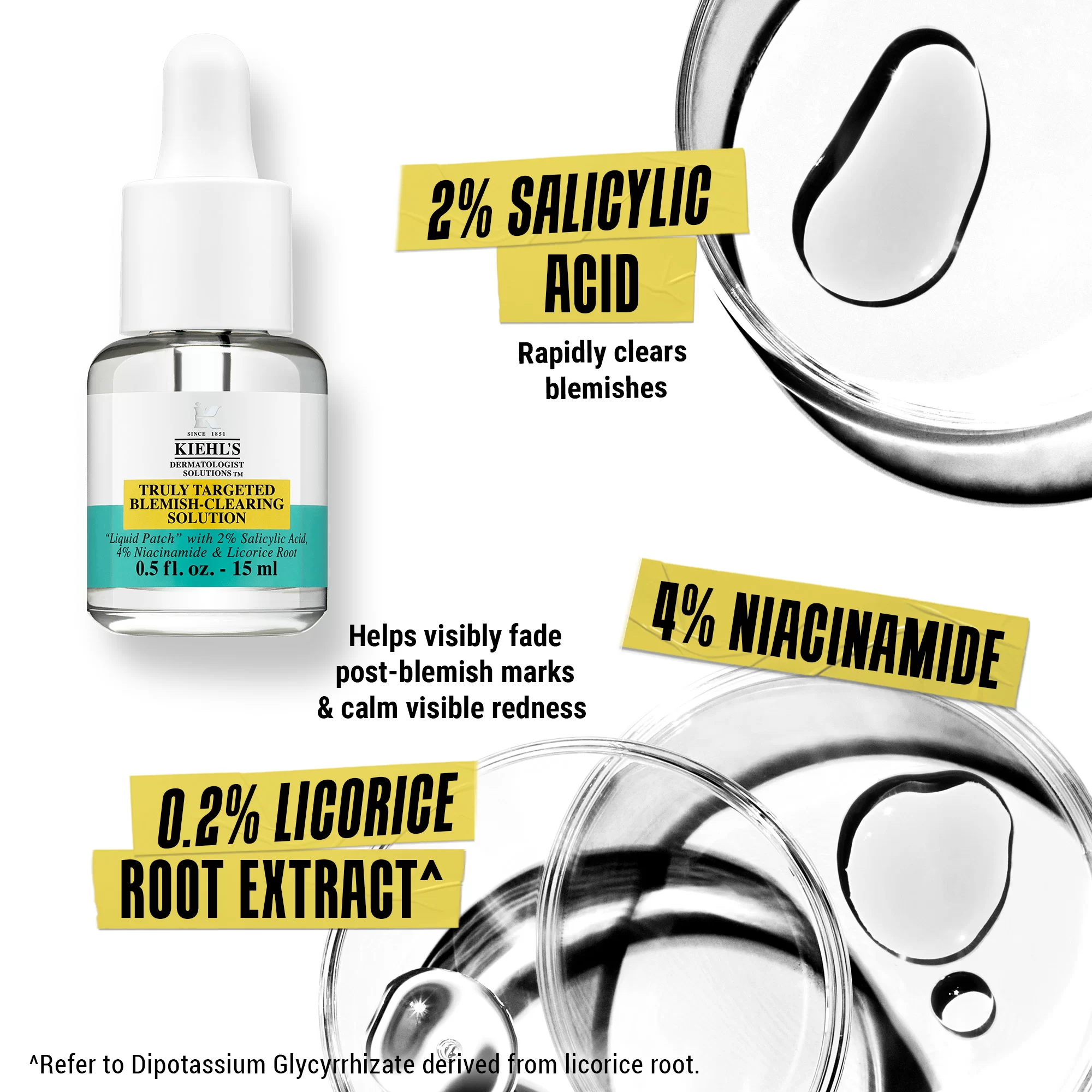 Truly Targeted Blemish-Clearing Solution